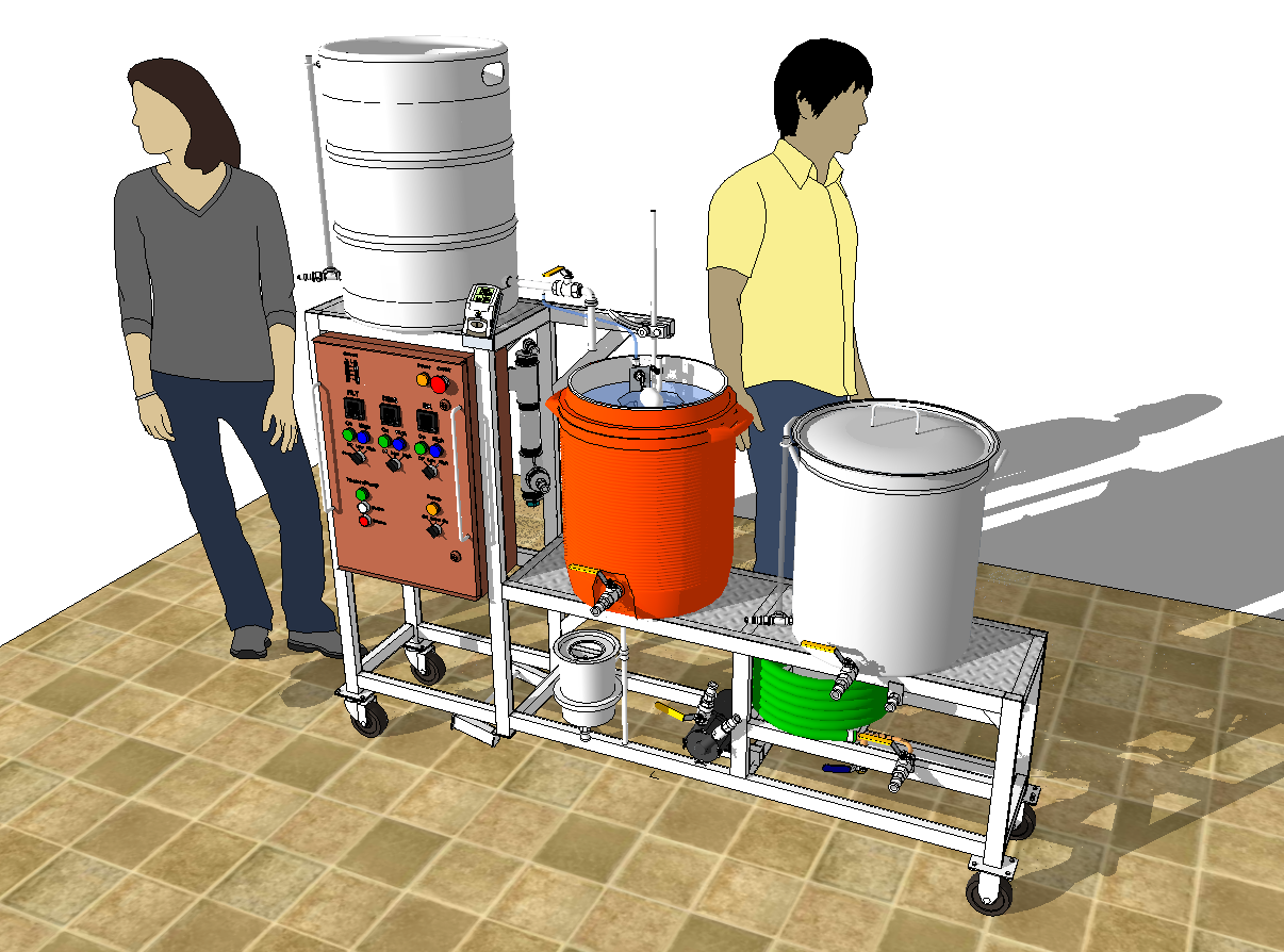 E-brewery overview