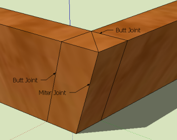 Miter and Butt Joints